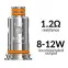 Фото - GeekVape G coil Series S 1.2 Ом випаровувач