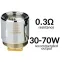 Фото - Випаровувач Eleaf HW 2 0.2 Ом