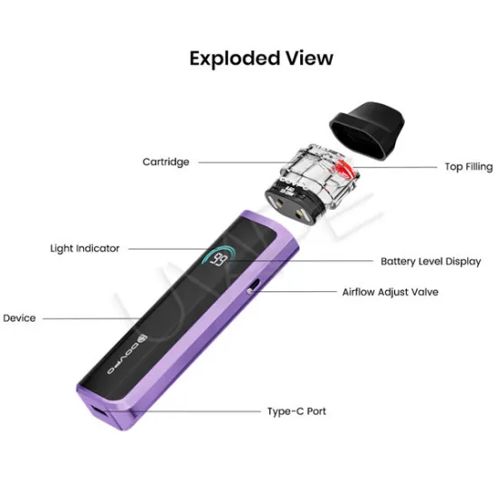 Фото - POD Dovpo Ayce Mini 2 1000 мАч