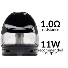 Фото - Картридж Vaporesso Renova Zero S Mesh 1.0 Oм 2мл