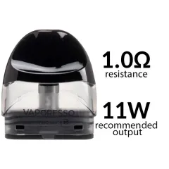 Картридж Vaporesso Renova Zero S Mesh 1.0 Oм 2мл