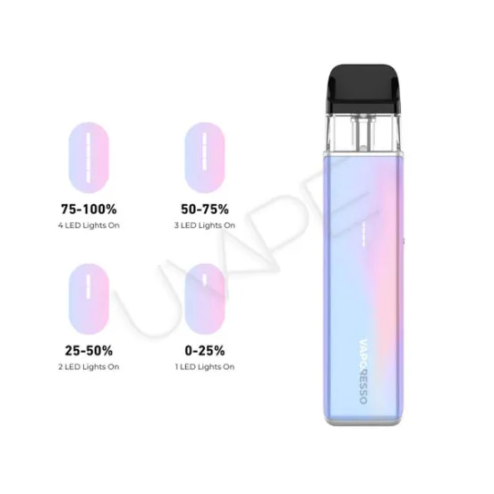 Фото - POD Vaporesso XROS 5 mini 1500 мАг Titanium Silver