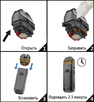 Smok Nord 5 start