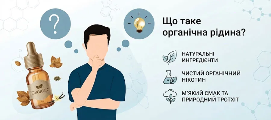 Що таке органічна рідина