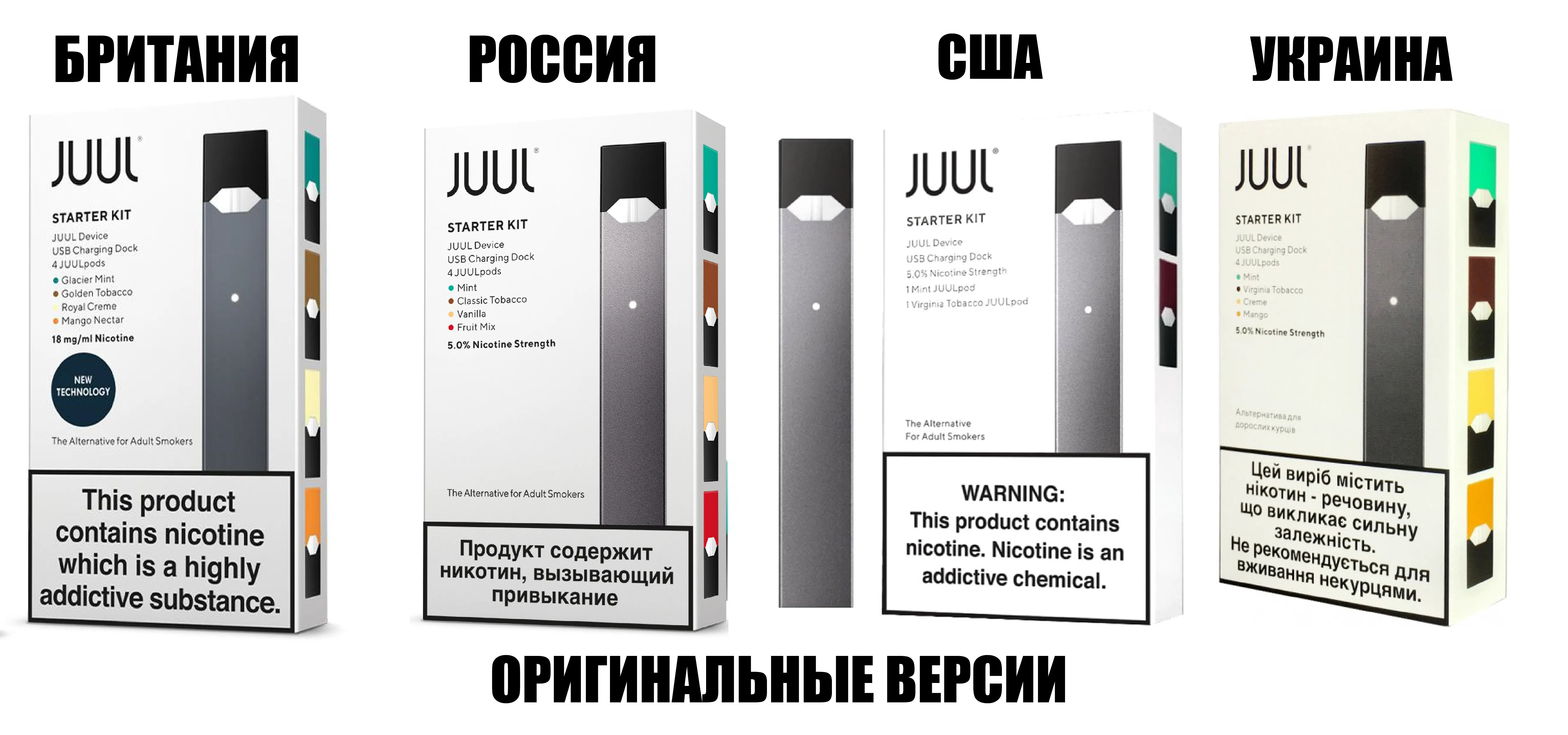 Оригінал JUUL