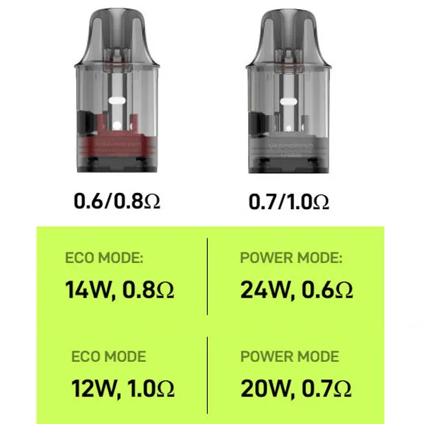 Картридж Vaporesso Vibe Режимы ECO и PWR