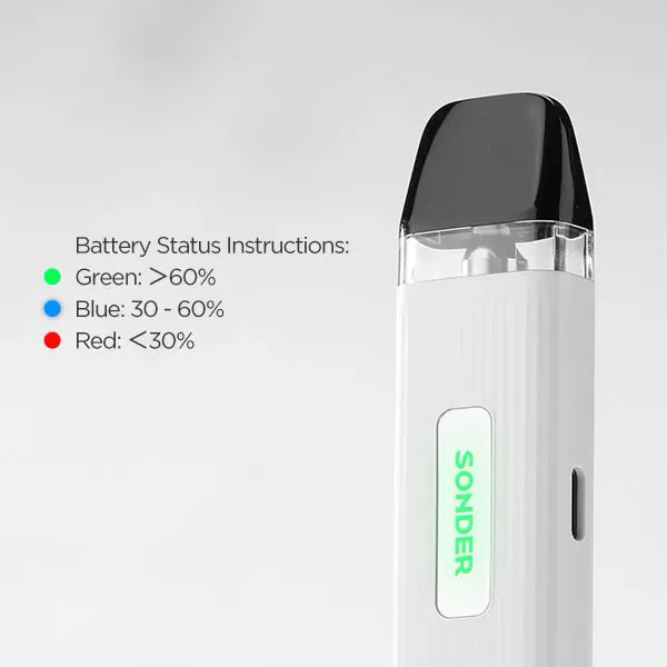 Pod-система GeekVape Sonder Q индикация