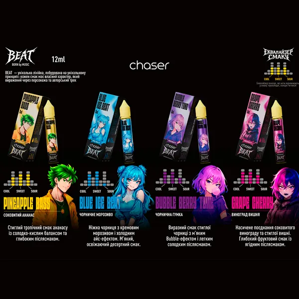 Вкусы Chaser Beat: Grape Cherry, Grape Techno, Cherry Pulse, Arctic House