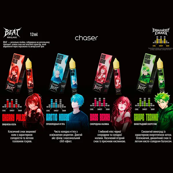 Вкусы Chaser Beat: Bass Berry, Pineapple Bass, Bubble Berry Tune, Blue Ice Beat