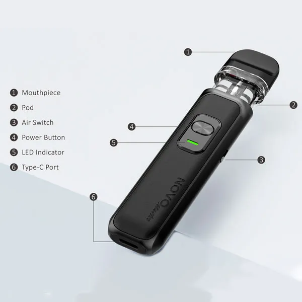 POD-система Smok Novo Master характеристики