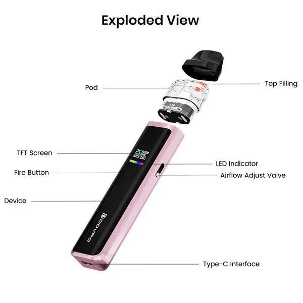 Pod Dovpo Ayce Pro 2 характеристики