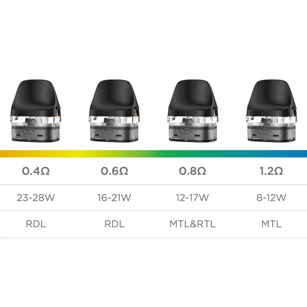 Картридж Geekvape J характеристики