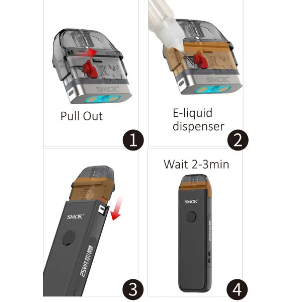 Картридж Smok Acro как заправить