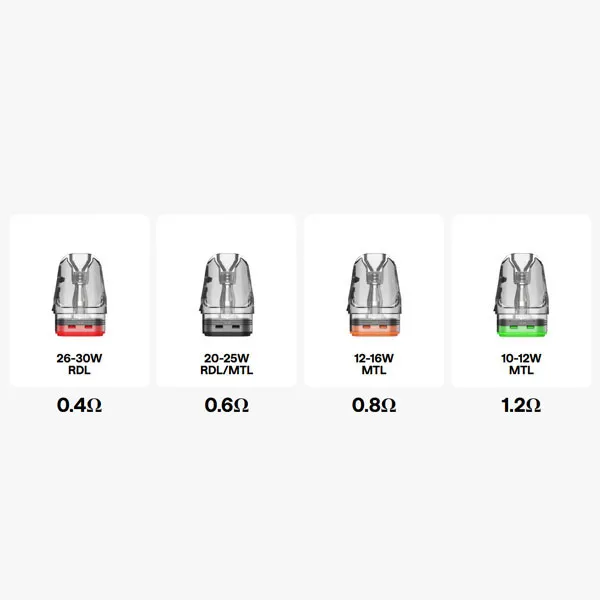 Картридж OXVA XLIM V3 характеристики