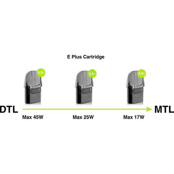 Lost Vape Thelema Elite DM45 картриджи