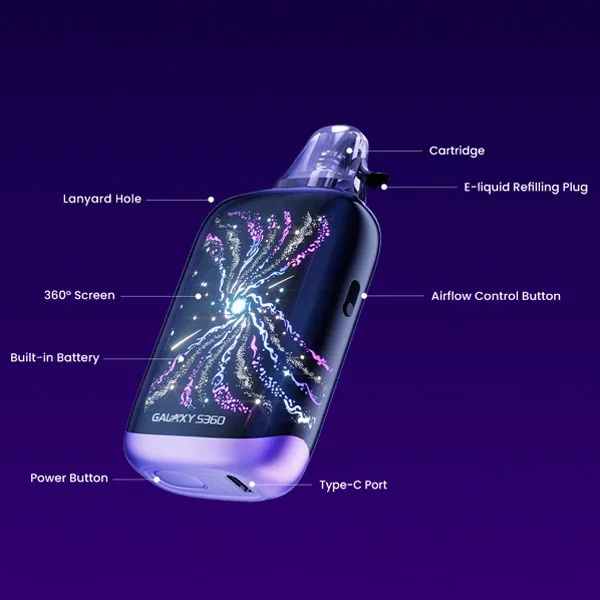 Под система Lost Vape Galaxy s360 характеристики