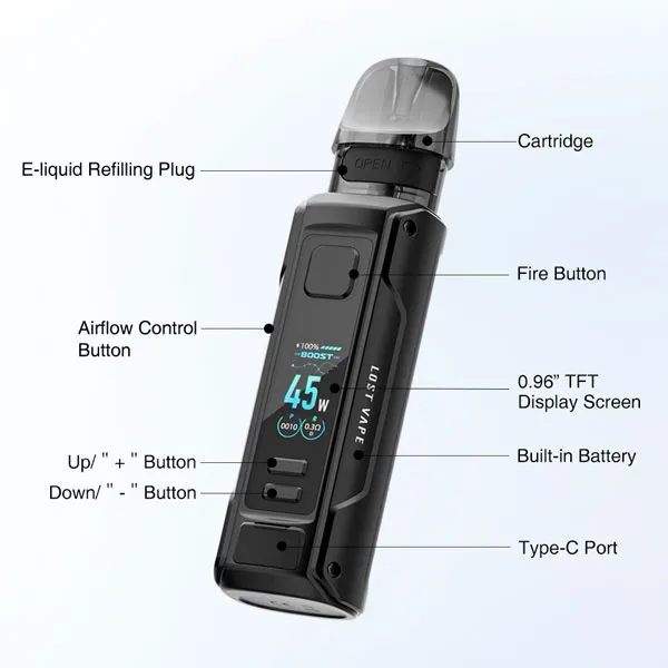 Pod-система Lost Vape Thelema Nano характеристики