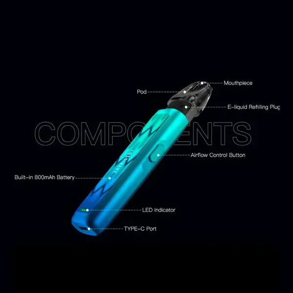 Pod-система Lost Vape Ursa Nano характеристики