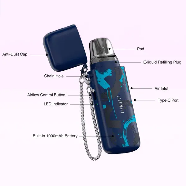 Под-система Lost Vape Ursa Cap характеристика