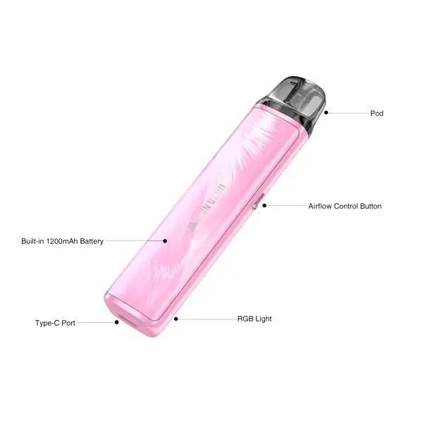 Pod-система Lost Vape Ursa Nano 3 характеристики