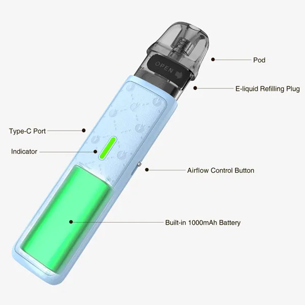 Pod Lost Vape Ursa Nano S2 характеристики
