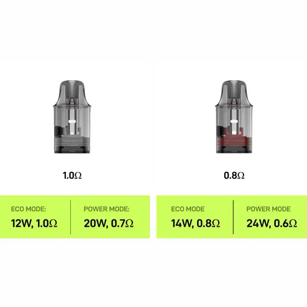 POD Vaporesso Vibe SE технології