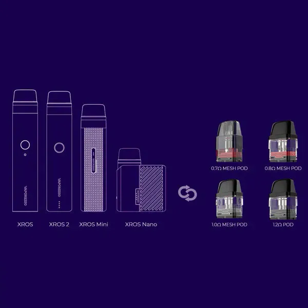 POD-система Vaporesso Xros Nano картридж