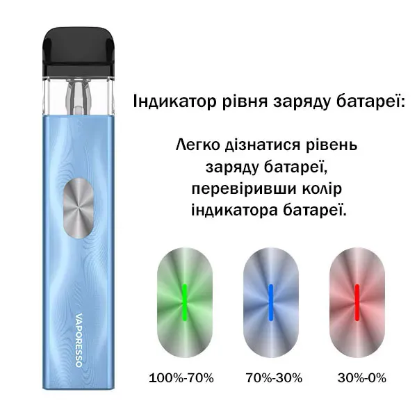 Vaporesso XROS 4 Mini індикація