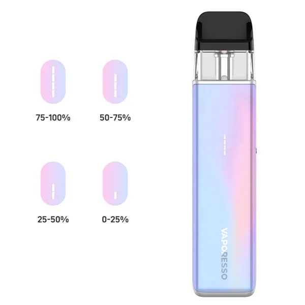 POD Vaporesso XROS 5 mini індикація